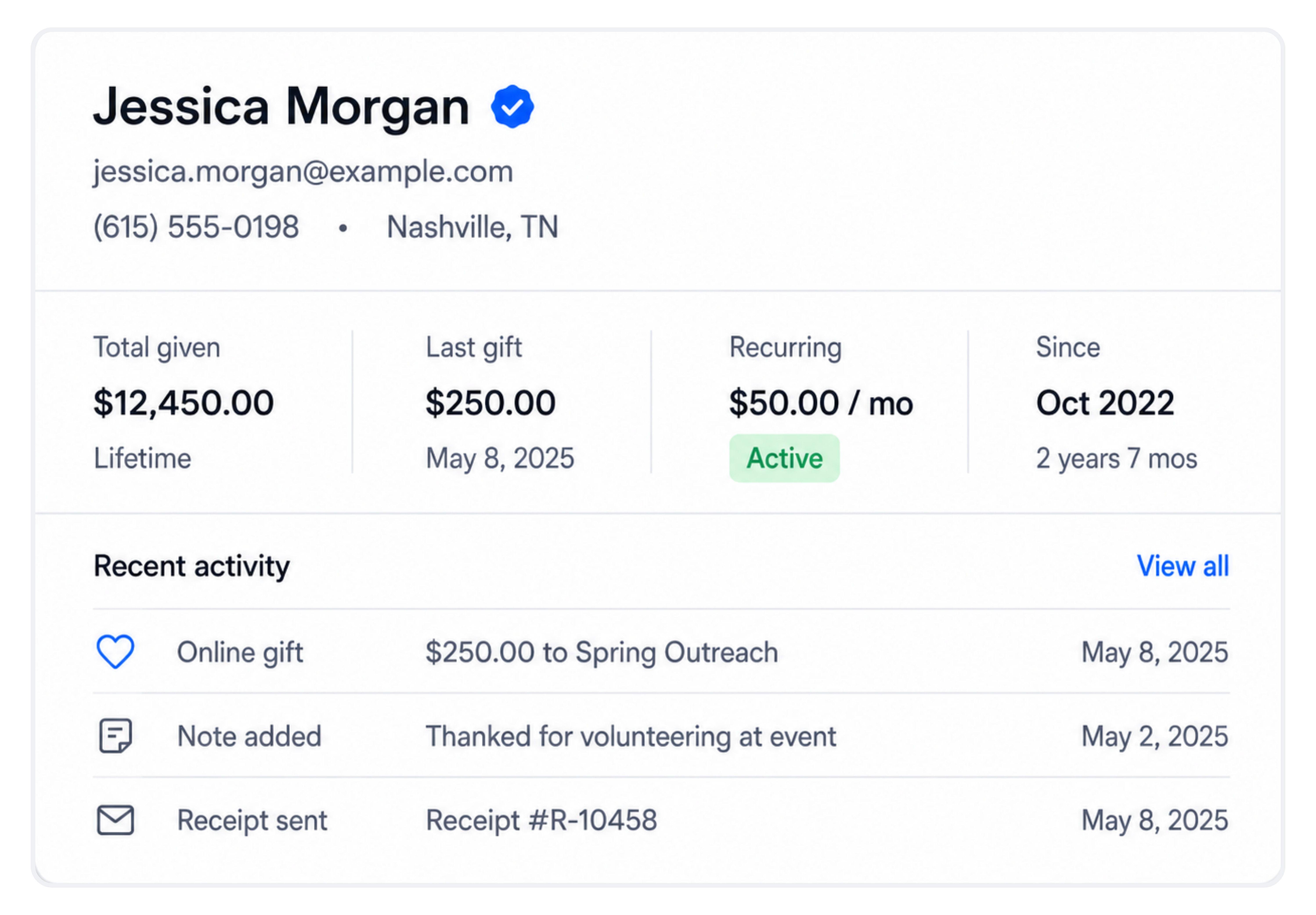 Donor profile with giving stats and recent activity