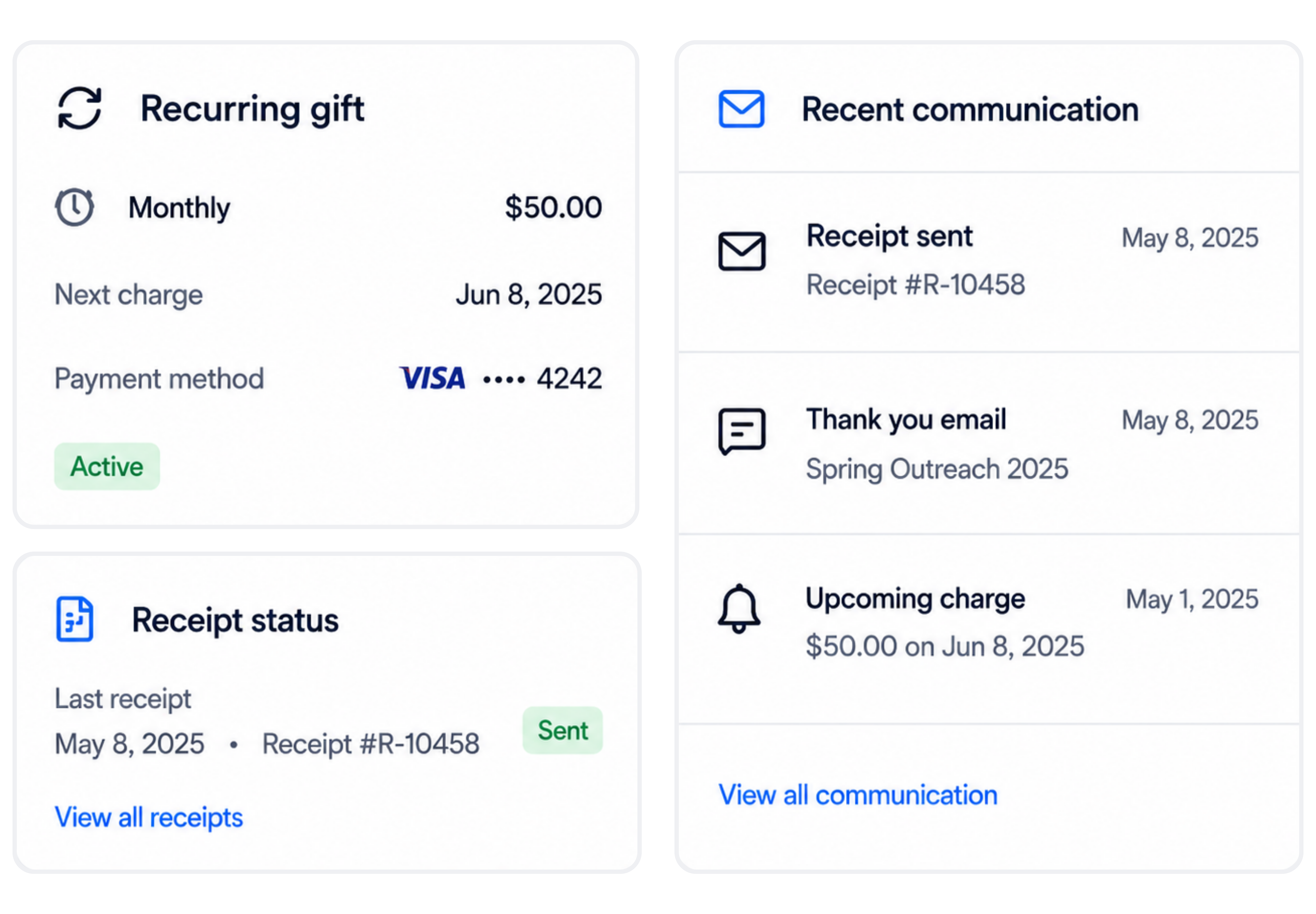 Recurring gift details and recent communication